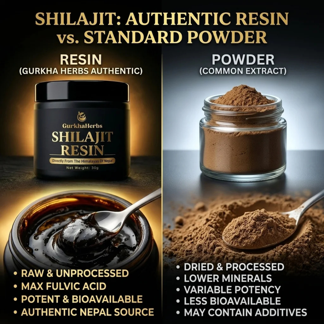 Himalayan Shilajit Resin 30g (Gold Grade) – 85+ Minerals Energy & Stamina Boost | Pure Natural Supplement for Men & Women - Image 3